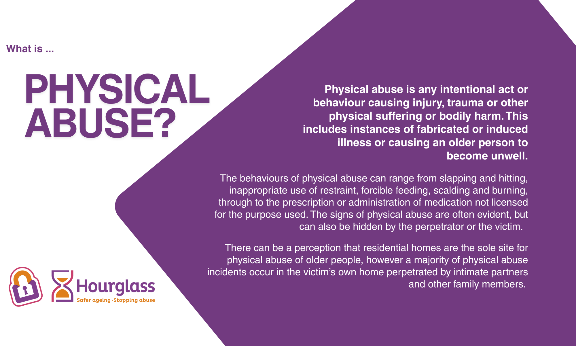 What is physical abuse. 